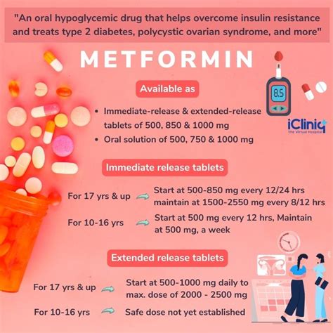 epocrates online drugs|metformin: Dosing, contraindications, side effects, and.